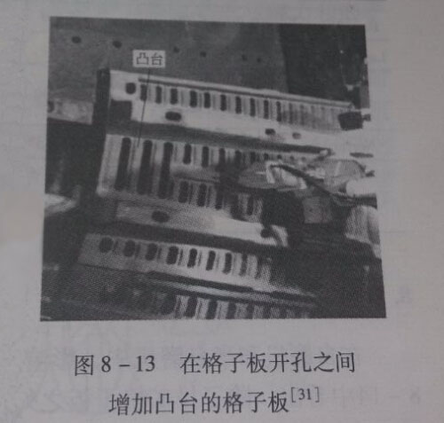 增加凸臺的格子板