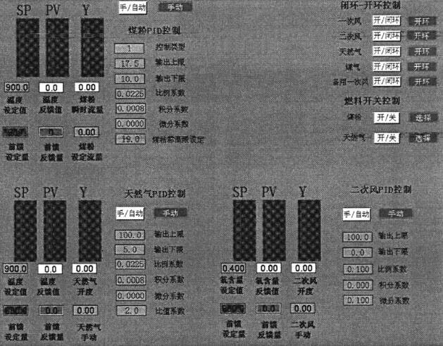 自動控制畫面