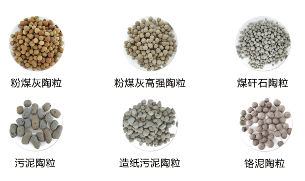 粉煤灰陶粒料